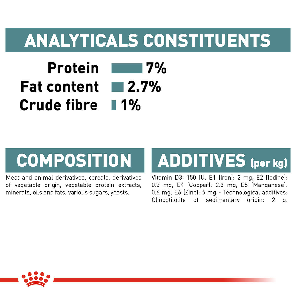 Royal Canin 毛球成人肉汁濕貓糧 85g