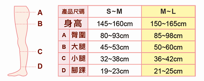 Slimwalk 醫療級保健壓力襪 長筒
