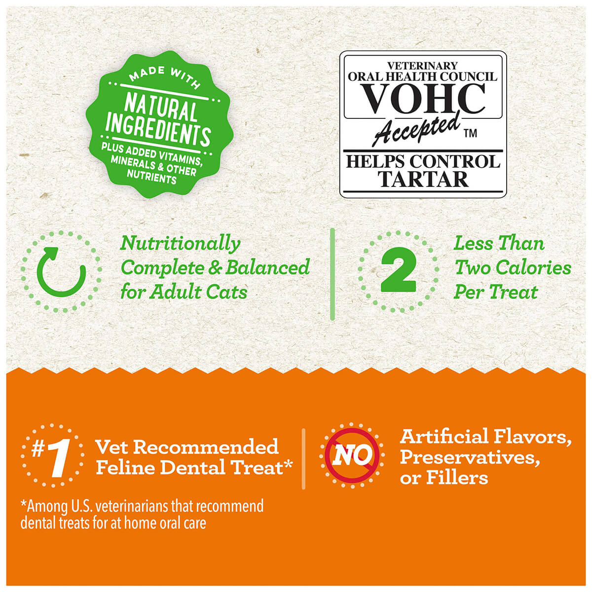 Greenies 烤箱烤雞貓牙貓零食 60g