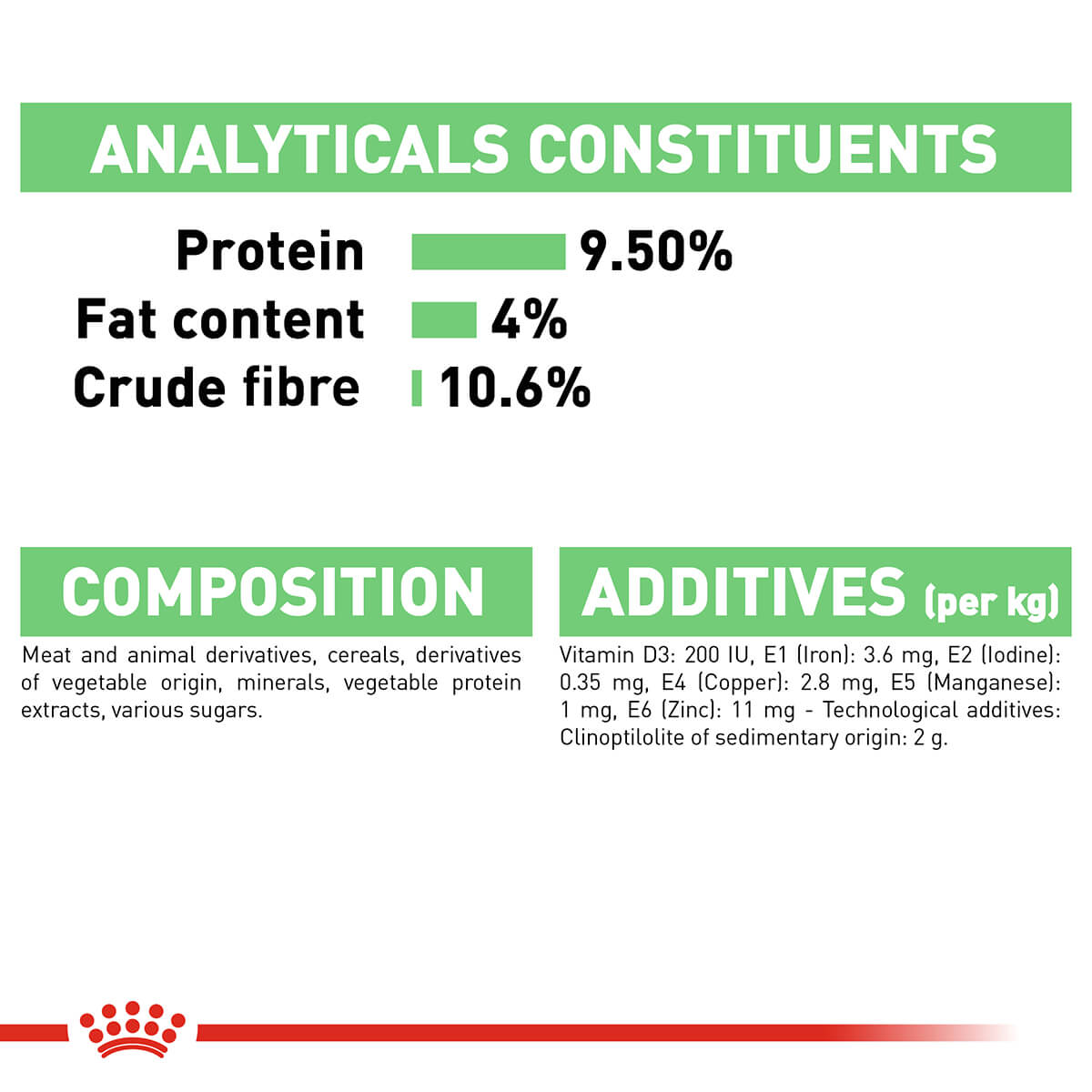 Royal Canin 敏感消化成人肉汁濕貓糧 85g