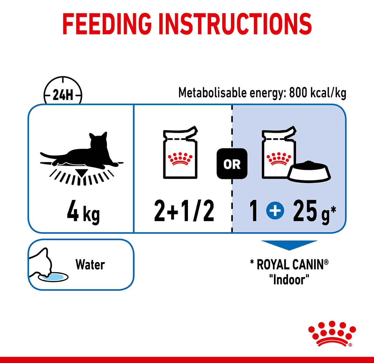 Royal Canin 室內肉汁濕貓糧 85g